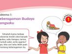 LENGKAP Kunci Jawaban Tema 1 Kelas 4 Subtema 1 Keberagaman Budaya Bangsaku, Halaman 3 Sampai 73