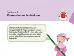 Kunci Jawaban Buku Tema 2 Kelas 6 Halaman 2 3 4 5 6 7, Pembelajaran 1 Subtema 1 Persatuan dalam Perbedaan