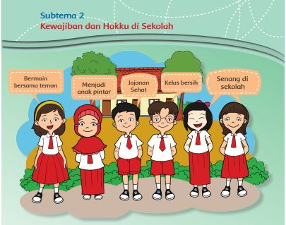 Kunci Jawaban Tema 4 Kelas 3 Halaman 48 49 50 52, Subtema 2: Kewajiban dan Hakku di Sekolah, Pembelajaran 1