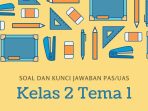 Soal dan Kunci Jawaban PAS/UAS Kelas 2 Tema 1 Hidup Rukun