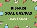 Kisi-Kisi Soal Ujian PAS/UAS Tema 1 Kelas 1 Semester 1