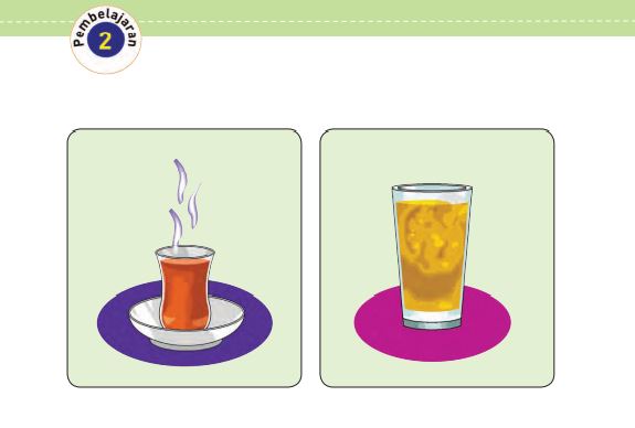 Kunci Jawaban Tema 6 Kelas 5 SD Halaman 12 16 19 21 22, Subtema 1 Suhu dan Kalor: Pembelajaran 2