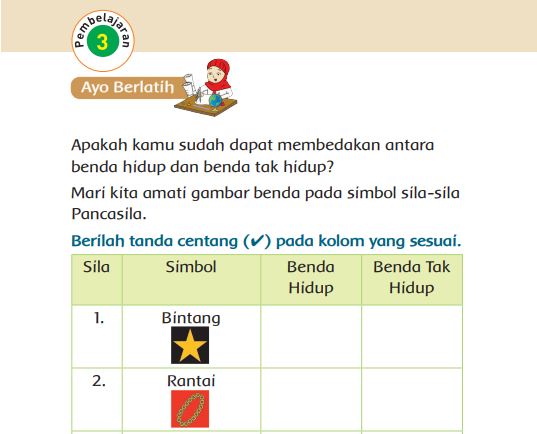 Kunci Jawaban Tema 7 Kelas 1 Halaman 18 19 21 22 23 24 25, Subtema 1 Benda Hidup dan Tak Hidup di Sekitar Kita: Pembelajaran 3