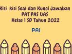 Kisi-kisi Soal dan Kunci Jawaban PAT PAS UAS PAI Kelas 1 SD Tahun 2022