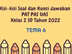 Kisi-kisi Soal dan Kunci Jawaban PAT PAS UAS Tema 6 Kelas 2 SD Tahun 2022