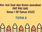 Kisi-kisi Soal dan Kunci Jawaban PAT PAS UAS Tema 8 Kelas 1 SD Tahun 2022