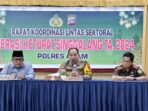 Bupati Agam Rapat Kordinasi Lintas Sektoral Operasi Ketupat Singgalang Tahun 2024